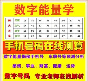 手机号码数字能量：揭示号码组合对财运和感情的影响