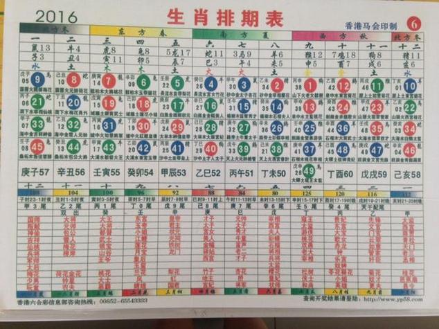 12月运势升温：龙虎猴猪四大生肖职场飞跃