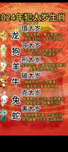 2023年运势飙升：兔蛇马鸡四大生肖双喜临门攻略