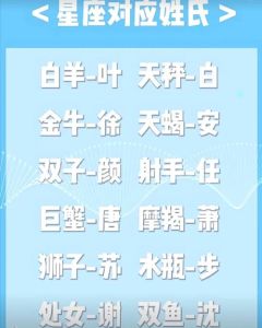 生肖星座案例：努力实现事业家庭平衡，走向成功与幸福