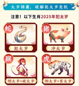 2025年生肖运势爆发：三大生肖事业指南