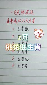 春日生肖桃花运：鼠兔龙羊浪漫邂逅