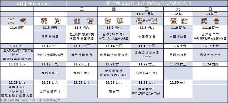11月15下元节运势揭秘：属牛者需注意，幸运色与吉时一览