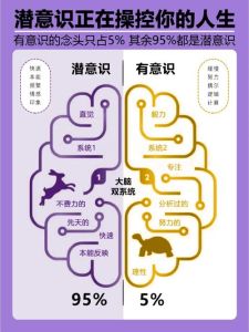 命运与人生：内心世界与生活态度的奥秘