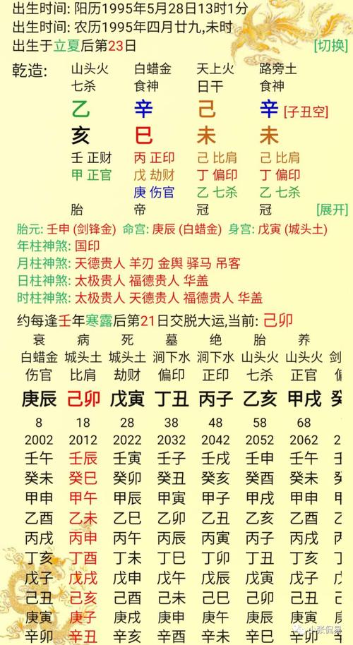 丁未命理：高层扶持命格，事业婚姻攻略与警示