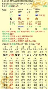 丁未命理：高层扶持命格，事业婚姻攻略与警示