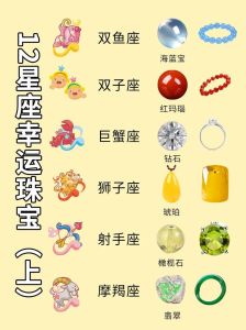 星座生肖揭秘：探索内心世界，寻找幸运伴侣