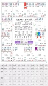 紫微斗数揭秘：武曲星爱情婚姻真相