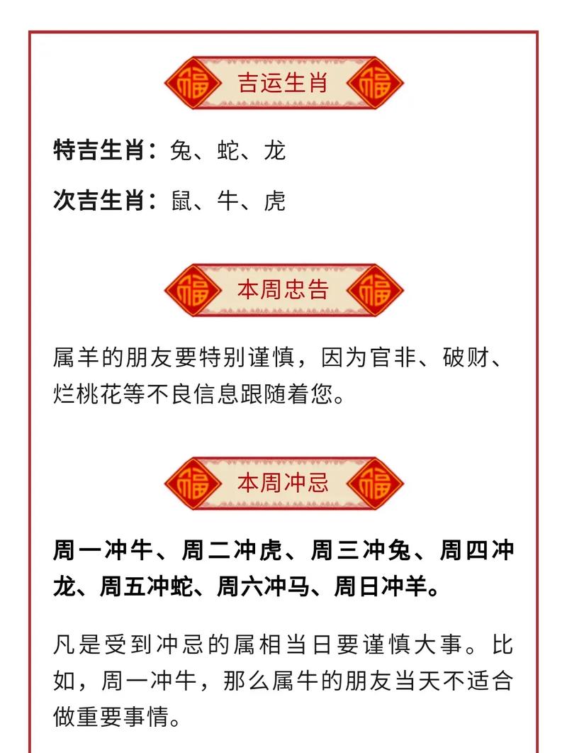 本周生肖运势：事业财运旺，感情甜蜜，突破在望！