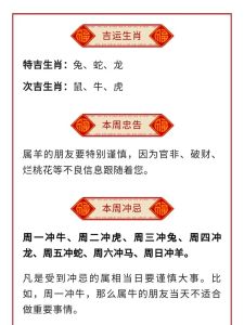 本周生肖运势：事业财运旺，感情甜蜜，突破在望！