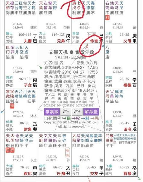 揭秘星座性格：四星座女性如何展现坚强不屈精神