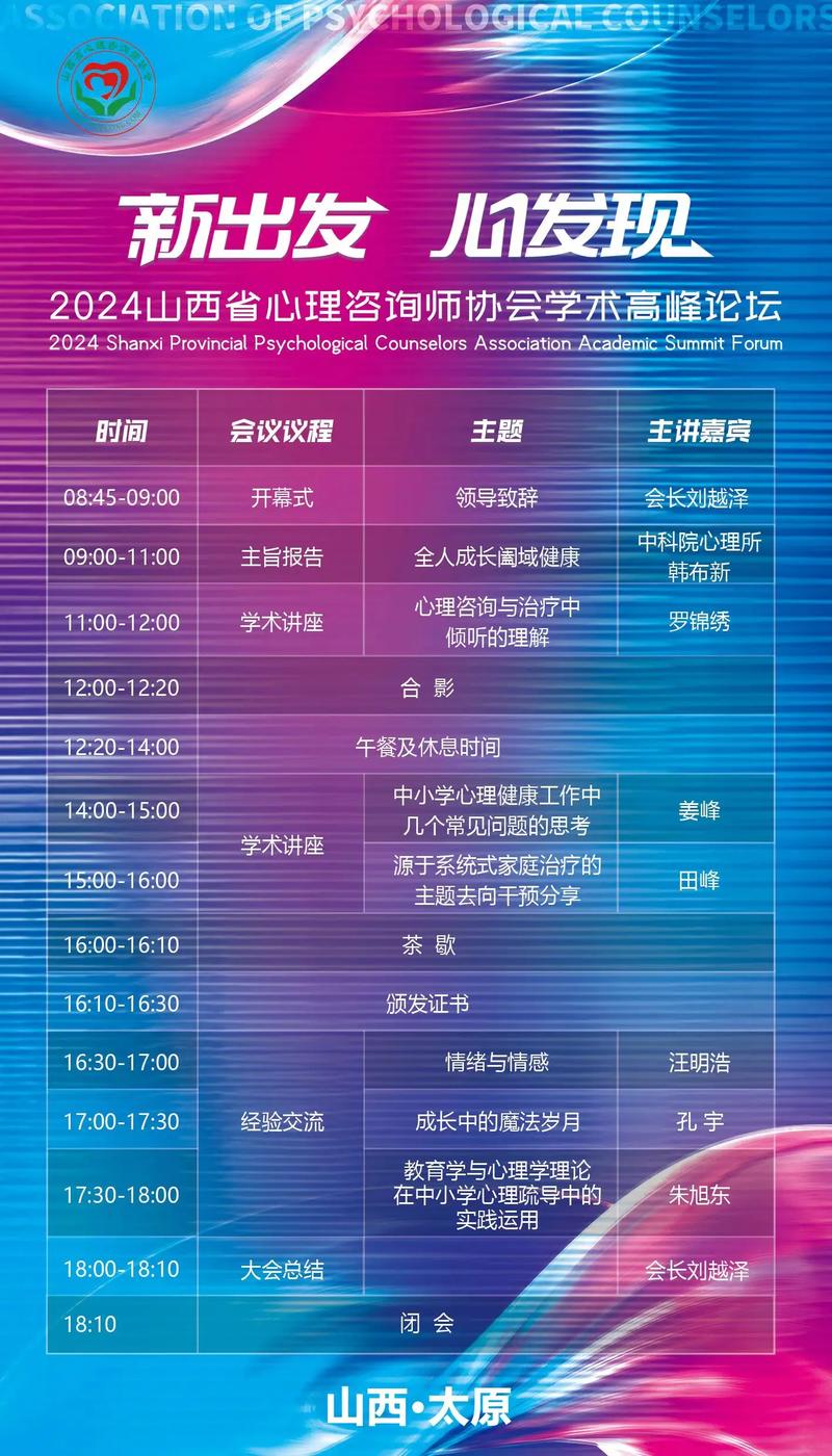 2024年心理讲师论坛：聚焦职业成长与行业挑战