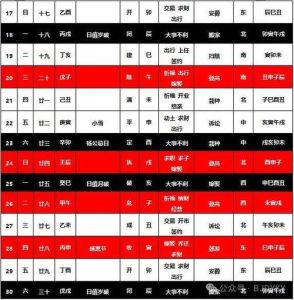 2024年11月18日生肖运势指南：开启幸运之门