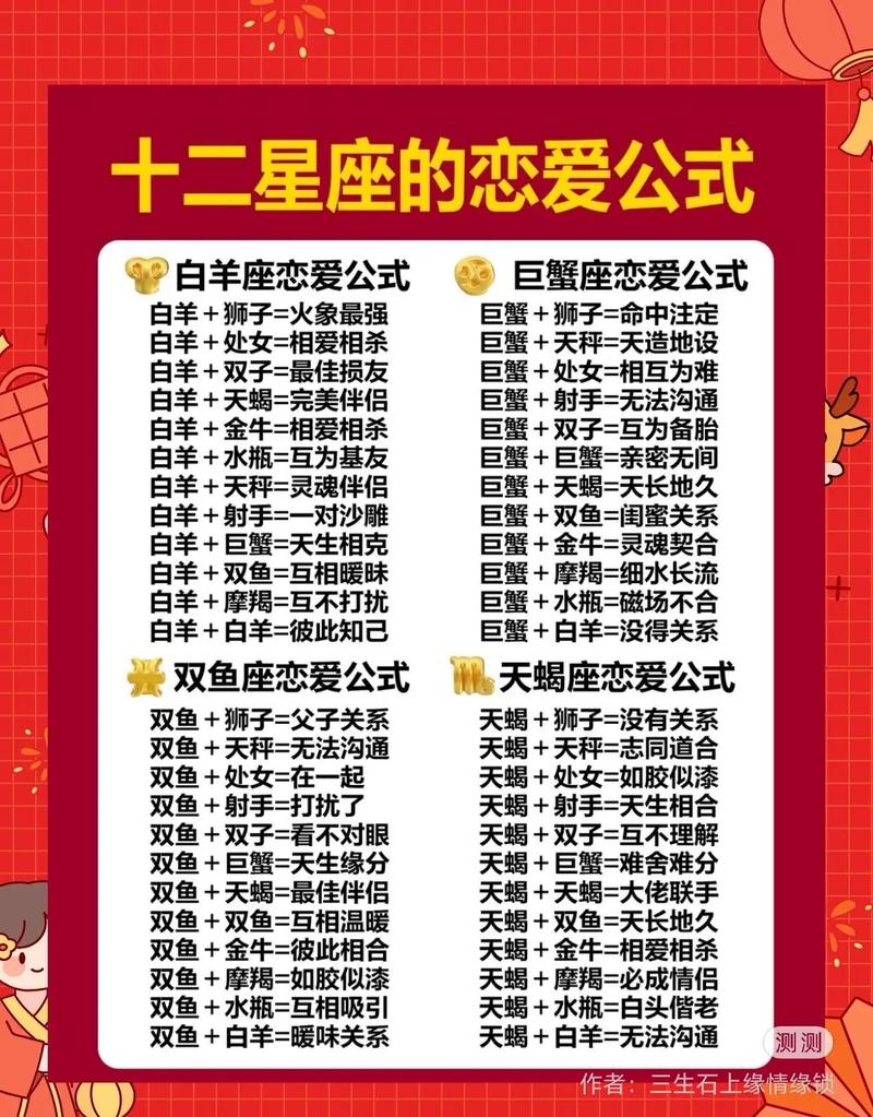 不同星座女性的爱情模式解析
