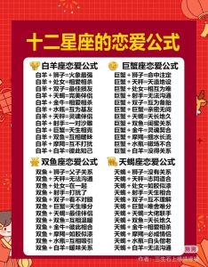 不同星座女性的爱情模式解析
