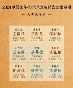2024年11月16日八字运势：甲申日宝宝吉日吉时解析