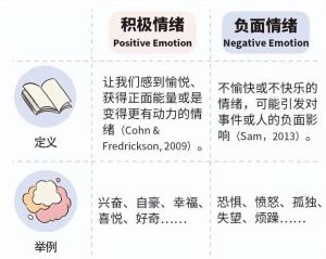 因果律影响人生：五种负面心理及应对之道