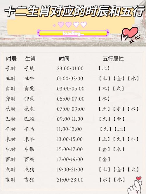 2024年11月16日运势解析：宝宝福气时辰与生肖吉凶