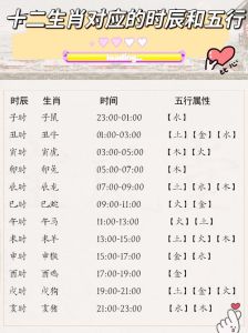 2024年11月16日运势解析：宝宝福气时辰与生肖吉凶