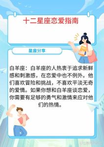 12星座每日挑战与应对指南