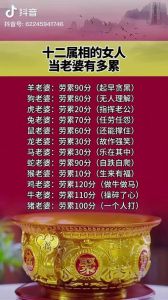 十二生肖女性教育智慧，子女成材秘诀
