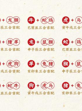 11月16日生肖运势：鼠虎兔猴旺，牛羊鸡稳，蛇马狗起伏