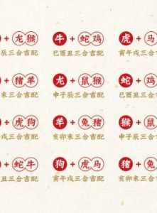 11月16日生肖运势：鼠虎兔猴旺，牛羊鸡稳，蛇马狗起伏