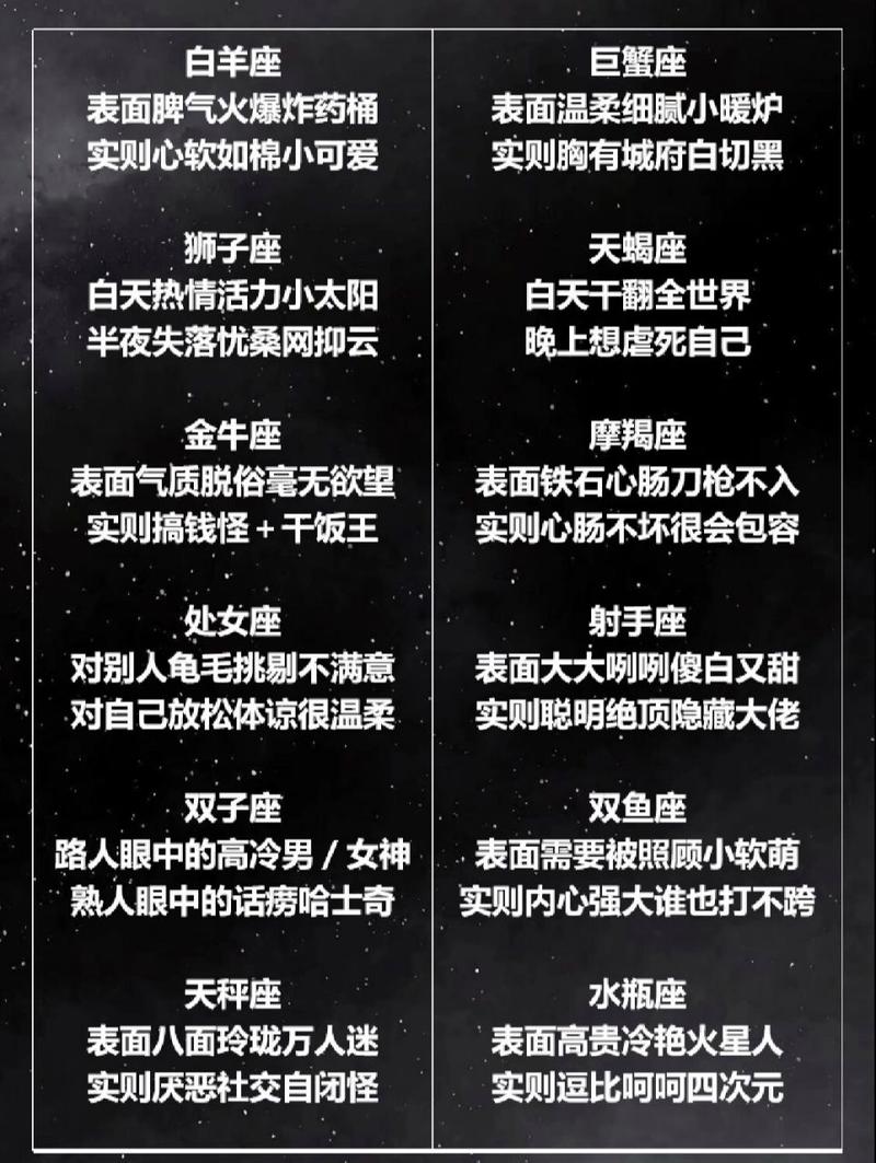 脾气火爆却内心善良的星座解析