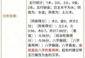 唐老师命理分析：八字偏弱女性运势解析与建议
