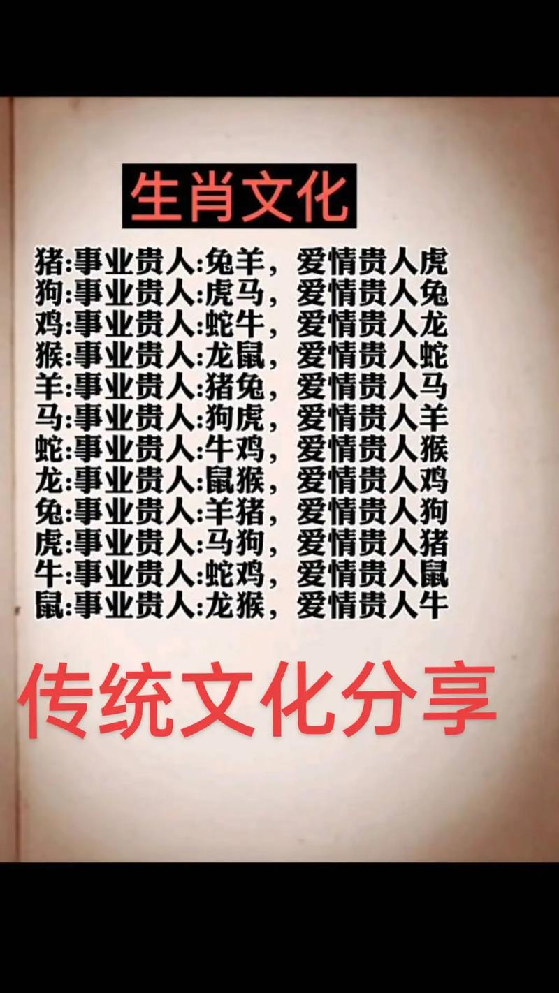 生肖狗羊牛深情特质：事业爱情双丰收秘诀