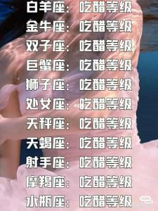 十二星座吃醋排行榜：谁是醋坛高手？