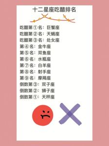 十二星座谁最易吃醋？轻松解读星座吃醋指数！