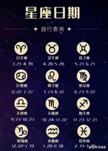 星座解析：性格与命运的秘密轨迹