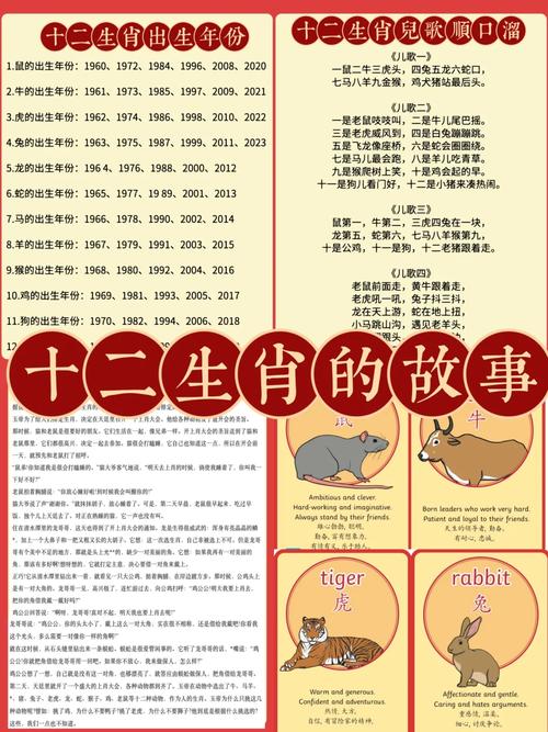 生肖爱情揭秘：龙羊猴狗好运桃花！