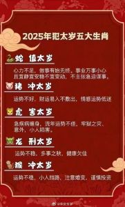 四大生肖新年事业运：猴机灵牛稳重马热情蛇智慧，成功在握！