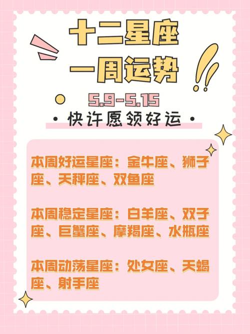 生肖星座运势解析：鼠蛇金牛天蝎未来好运指南
