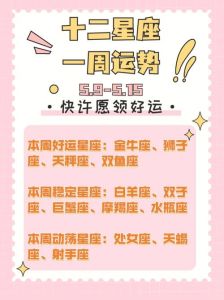 生肖星座运势解析：鼠蛇金牛天蝎未来好运指南