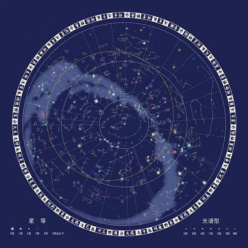 紫微星象：初冬生肖运势旺，事业财运喜临门！