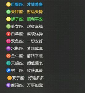 生肖星座财运攻略：龙鼠金牛狮子财运高峰来袭
