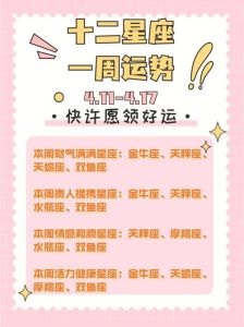 生肖星座好运盘点：明天事业运势大揭秘！