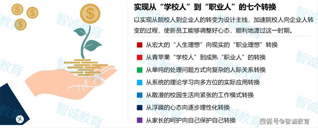 四大生肖职场优势：鼠智猴创，龙领马进，揭秘成功秘诀