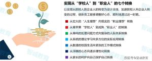 四大生肖职场优势：鼠智猴创，龙领马进，揭秘成功秘诀