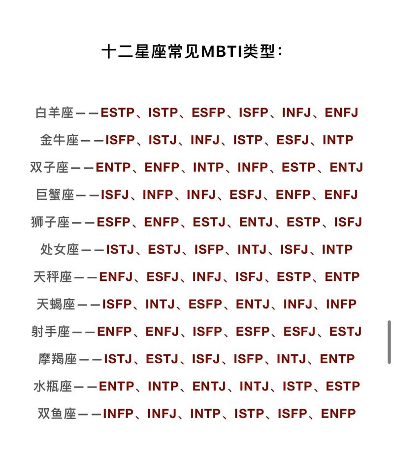 星座性格测试：揭秘识人能力与人际交往智慧