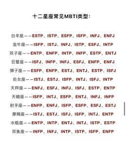 星座性格测试：揭秘识人能力与人际交往智慧