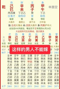乾造八字分析：男子婚姻起伏与和谐晚年预测