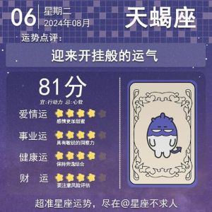2024运势揭秘：鼠龙狮天蝎，星座生肖好运来袭！