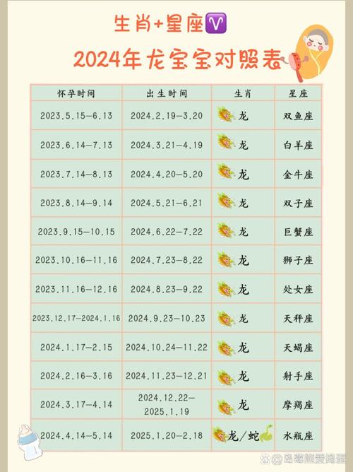 生肖星座助力事业：属鼠龙羊金牛未来26天运势爆发！