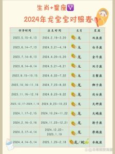 生肖星座助力事业：属鼠龙羊金牛未来26天运势爆发！