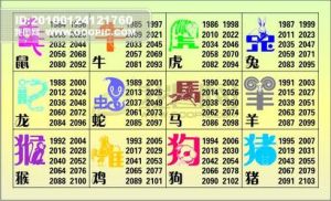 11月16日运势详解：红黑榜幸运色吉时及生肖特点