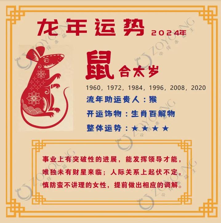 2024年生肖运势：鼠牛虎兔财运爱情大揭秘！